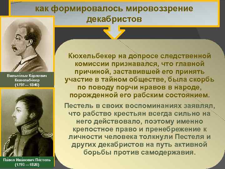 как формировалось мировоззрение декабристов Вильге льм Ка рлович Кюхельбе кер (1797— 1846) Па вел