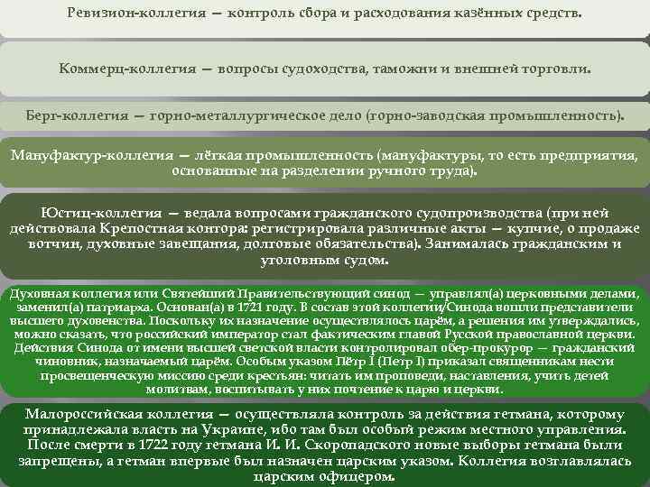 Предприятие основанное на разделение. Ревизион-коллегия занималась. Ревизион-коллегия функции. Ревизион-коллегия при Петре. Ревизион коллегия чем занималась.