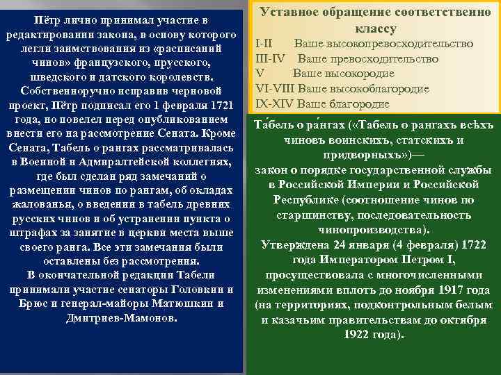 Пётр лично принимал участие в редактировании закона, в основу которого легли заимствования из «расписаний