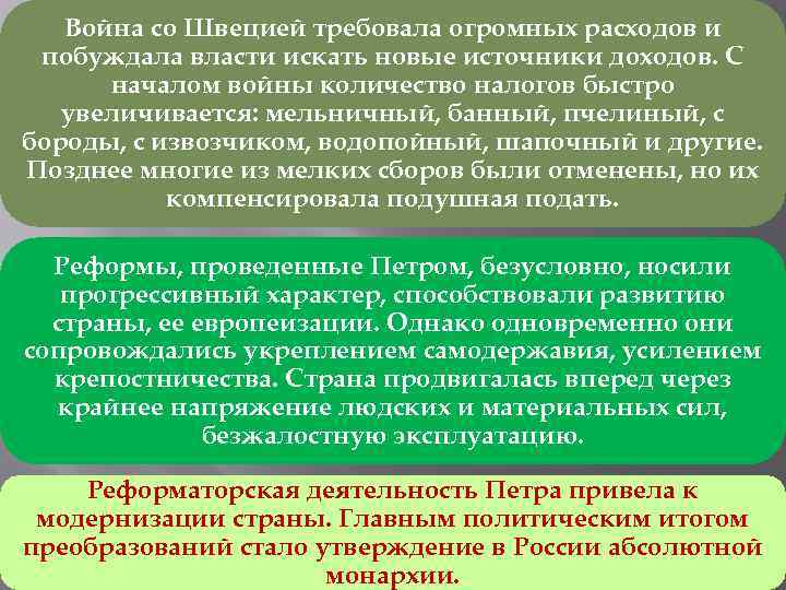 Война со Швецией требовала огромных расходов и побуждала власти искать новые источники доходов. С
