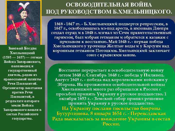 Национально освободительная борьба. -Война под руководством б. Хмельниц. Богдан Хмельницкий освободительная война. Народная освободительная война это. Таблица освободительная война Хмельницкого.