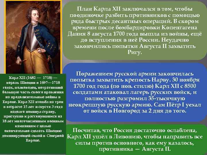 План Карла XII заключался в том, чтобы поодиночке разбить противников с помощью ряда быстрых