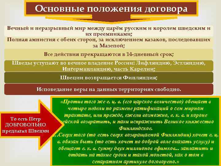 Основные положения договора Вечный и неразрывный мир между царём русским и королем шведским и