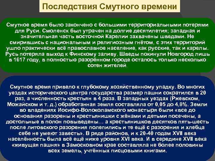 Последствия Смутного времени Смутное время было закончено с большими территориальными потерями для Руси. Смоленск