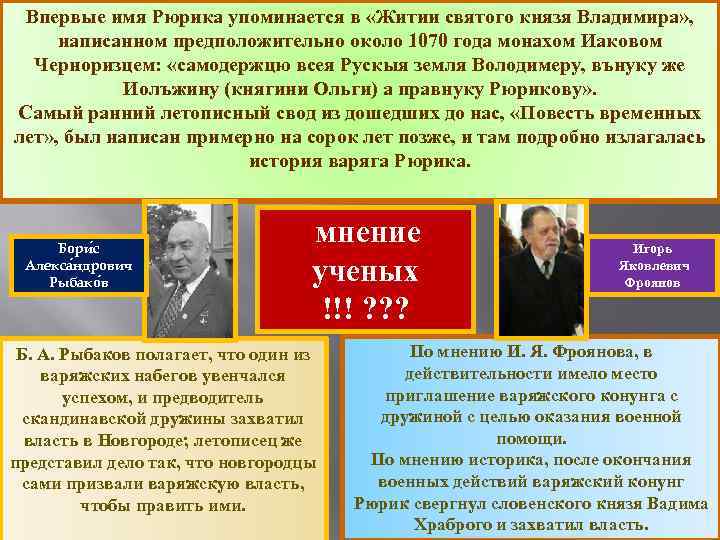 Впервые имя Рюрика упоминается в «Житии святого князя Владимира» , написанном предположительно около 1070