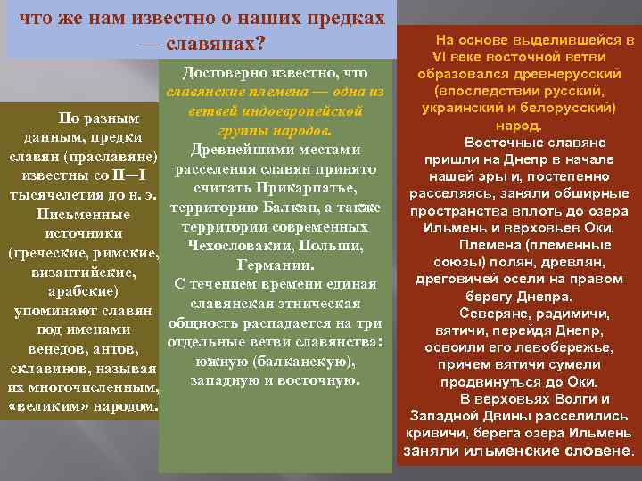 что же нам известно о наших предках — славянах? По разным данным, предки славян