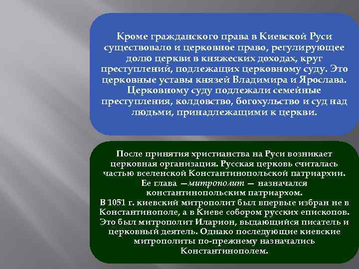 Кроме гражданского права в Киевской Руси существовало и церковное право, регулирующее долю церкви в