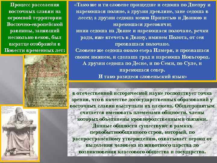 Процесс расселения восточных славян на огромной территории Восточно-европейской равнины, занявший несколько веков, был вкратце