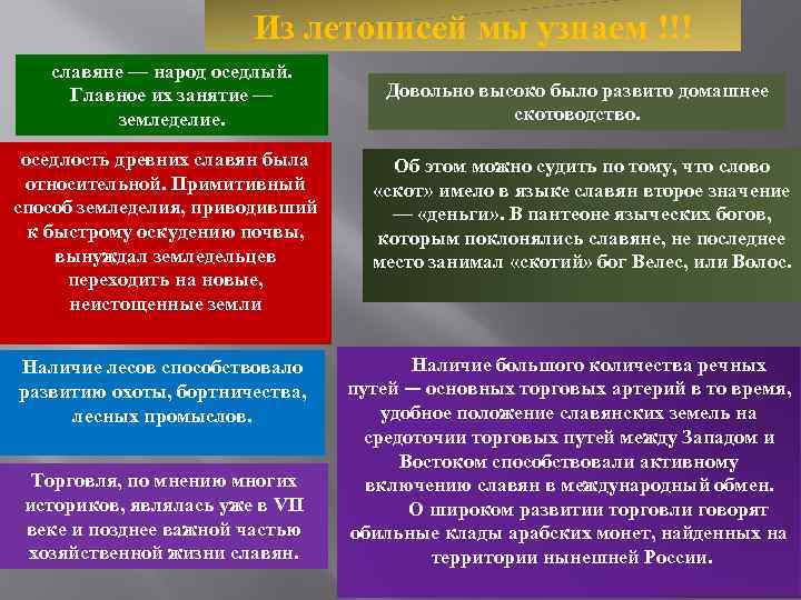 Из летописей мы узнаем !!! славяне — народ оседлый. Главное их занятие — земледелие.