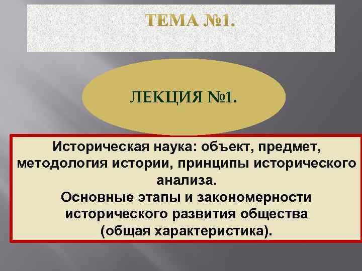 ЛЕКЦИЯ № 1. Историческая наука: объект, предмет, методология истории, принципы исторического анализа. Основные этапы