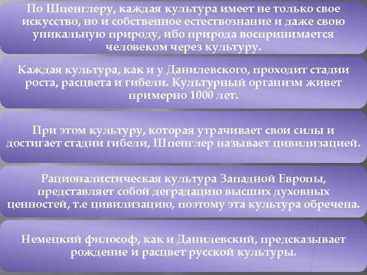 По Шпенглеру, каждая культура имеет не только свое искусство, но и собственное естествознание и
