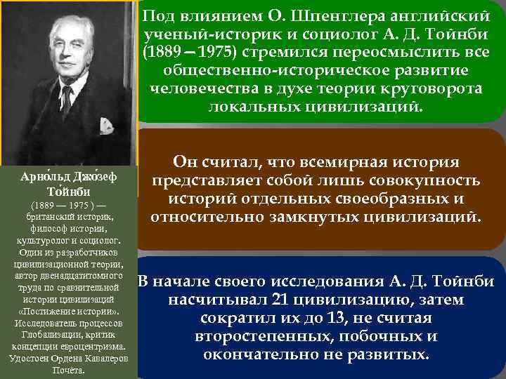 Цивилизационный подход данилевский шпенглер тойнби