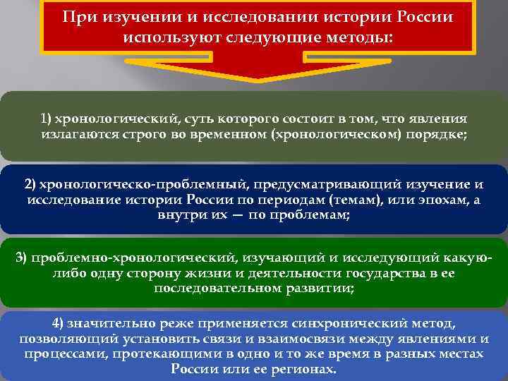 При изучении и исследовании истории России используют следующие методы: 1) хронологический, суть которого состоит