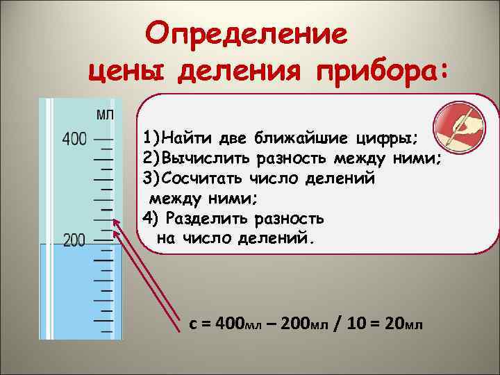 У Какого Измерительного Прибора Цена Деления Больше