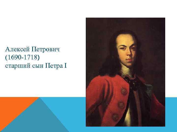 Алексей Петрович (1690 -1718) старший сын Петра I 