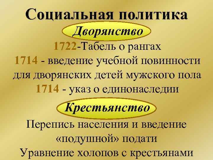 Изданный петром i указ о единонаследии предусматривал. Социальная политика Петра 1. Социальные реформы при Петре 1. Указ о единонаследии табель о рангах. Социальная политика Петра 1 дворянство.