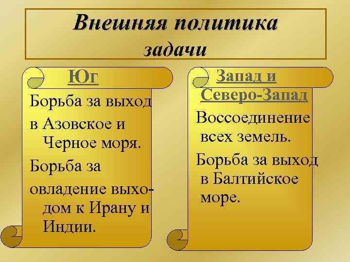 Внешняя политика задачи Юг Борьба за выход в Азовское и Черное моря. Борьба за