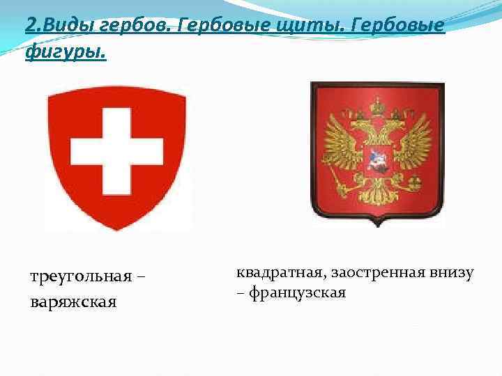 2. Виды гербов. Гербовые щиты. Гербовые фигуры. треугольная – варяжская квадратная, заостренная внизу –