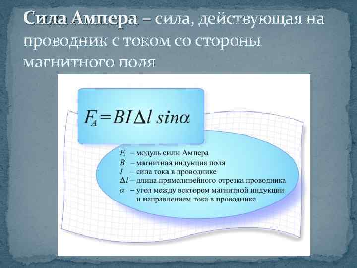 Сила Ампера – сила, действующая на проводник с током со стороны магнитного поля 