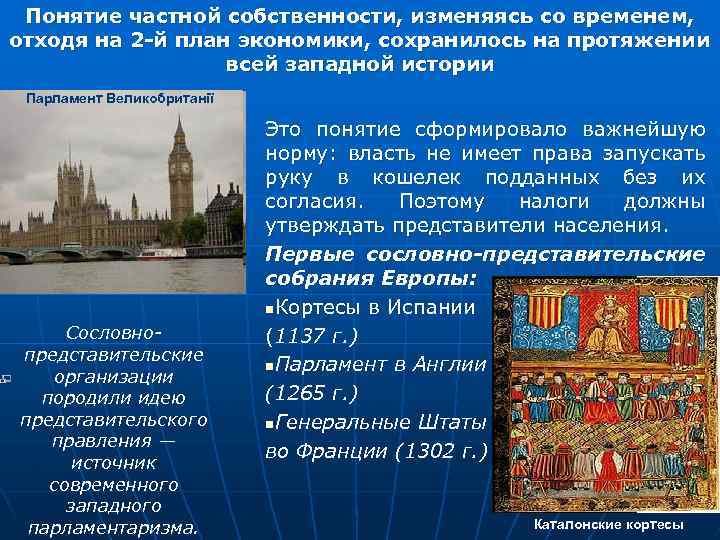 Понятие частной собственности, изменяясь со временем, отходя на 2 -й план экономики, сохранилось на