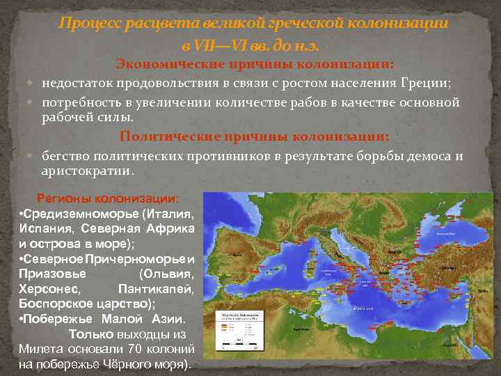  Процесс расцвета великой греческой колонизации в VII—VI вв. до н. э. Экономические причины