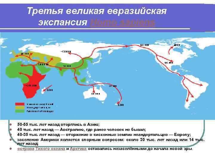 Третья великая евразийская экспансия Homo sapiens l l l 50 -55 тыс. лет назад