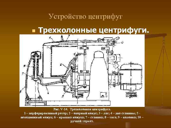 Основные процессы и аппараты химической технологии. Трехколонная центрифуга с верхней выгрузкой схема. Трехколонная центрифуга с верхней выгрузкой. Устройство маятниковой центрифуги. Маятниковые(трехколонные) фильтрующие центрифуги.