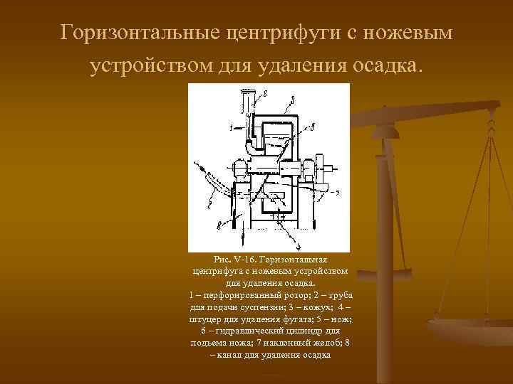Горизонтальные центрифуги с ножевым устройством для удаления осадка. Рис. V-16. Горизонтальная центрифуга с ножевым
