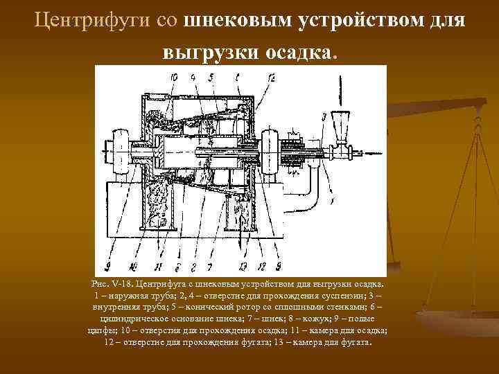 Основной частью центрифуги является ротор он должен иметь только сплошные стенки