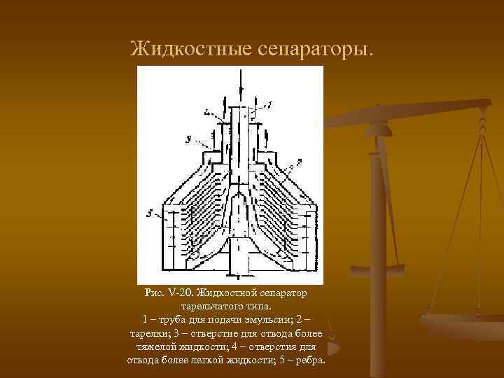 Жидкостные сепараторы. Рис. V-20. Жидкостной сепаратор тарельчатого типа. 1 – труба для подачи эмульсии;