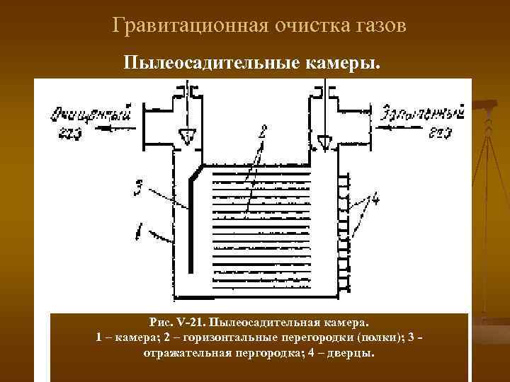 Центробежная камера очистки схема