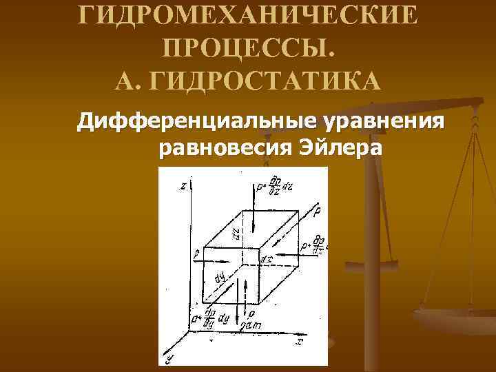 ГИДРОМЕХАНИЧЕСКИЕ ПРОЦЕССЫ. А. ГИДРОСТАТИКА Дифференциальные уравнения равновесия Эйлера 