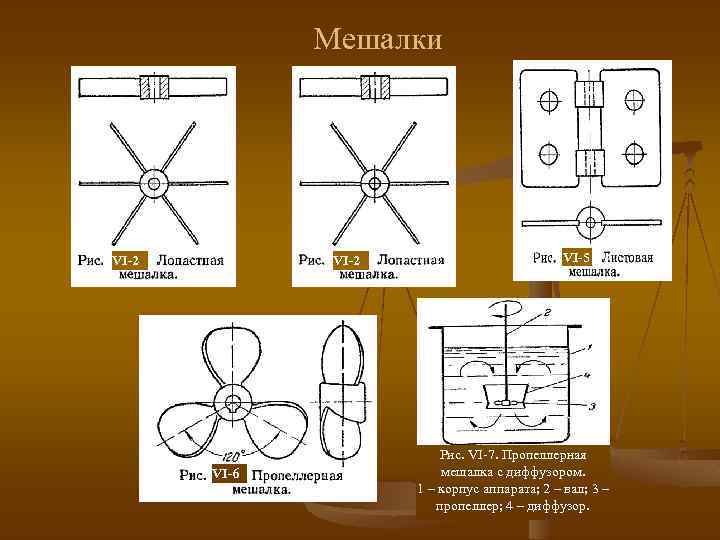 Пропеллерная мешалка чертеж