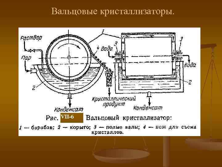 Схема устройства кристаллизатора - 98 фото