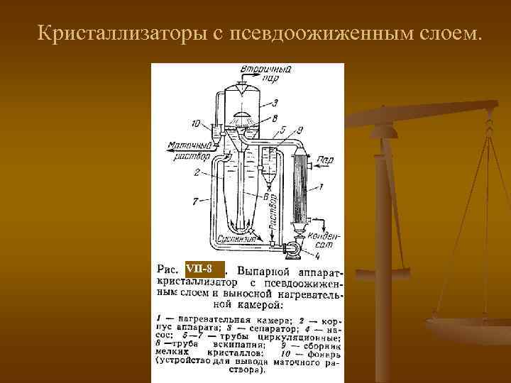 Схема устройства кристаллизатора - 98 фото