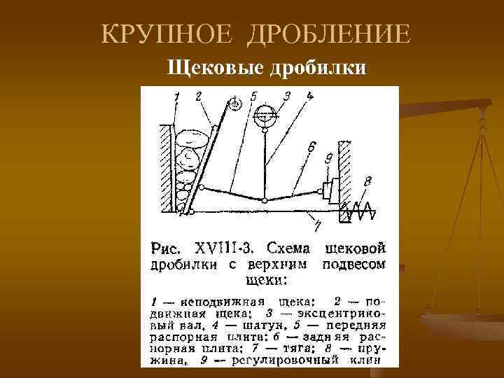 КРУПНОЕ ДРОБЛЕНИЕ Щековые дробилки 