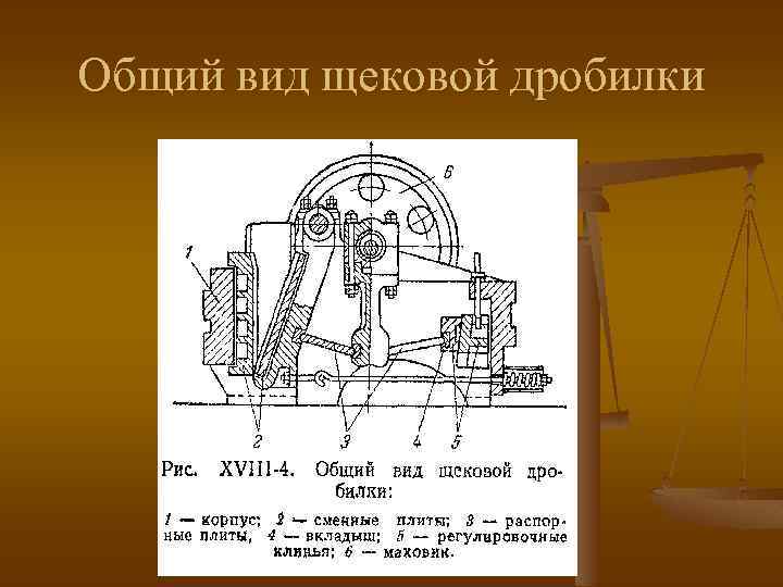 Общий вид щековой дробилки 