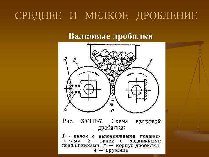 СРЕДНЕЕ И МЕЛКОЕ ДРОБЛЕНИЕ Валковые дробилки 