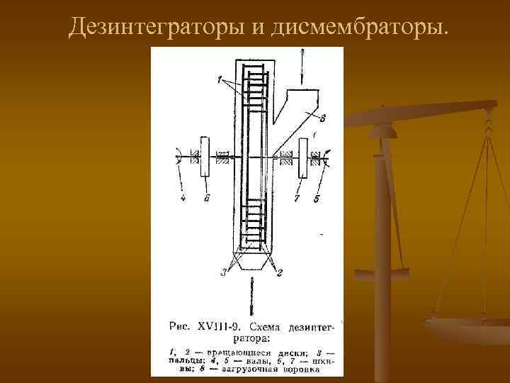 Дезинтеграторы и дисмембраторы. 