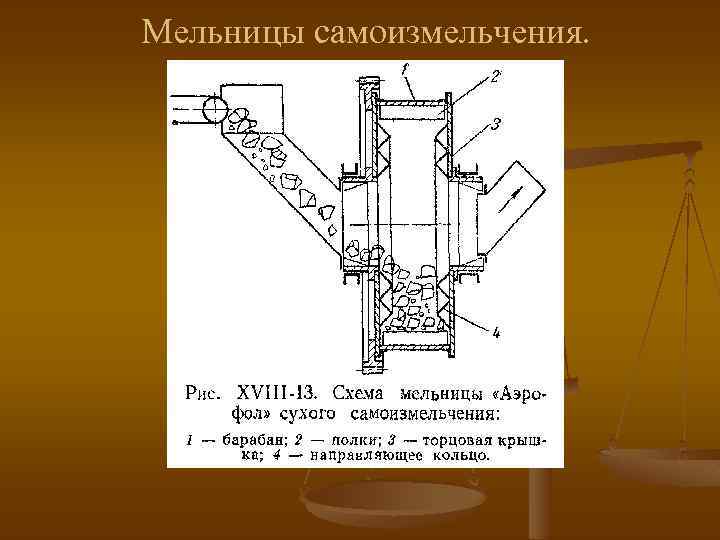 Мельница самоизмельчения схема