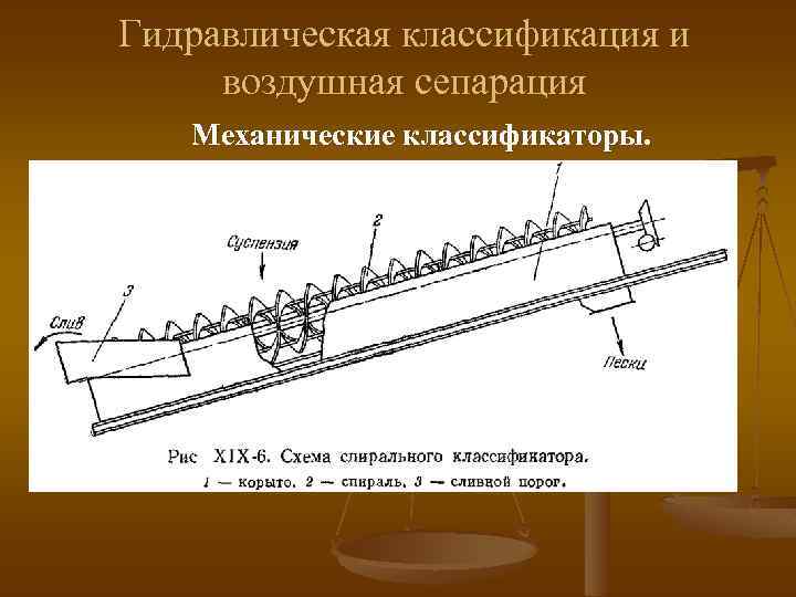 Гидравлическая классификация и воздушная сепарация Механические классификаторы. 