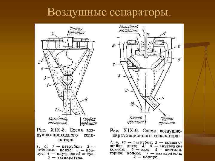 Воздушные сепараторы. 