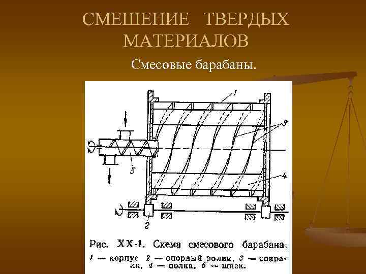 СМЕШЕНИЕ ТВЕРДЫХ МАТЕРИАЛОВ Смесовые барабаны. 