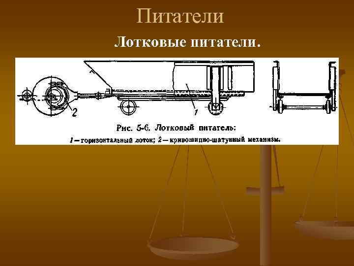 Питатель качающийся кл 8 чертеж