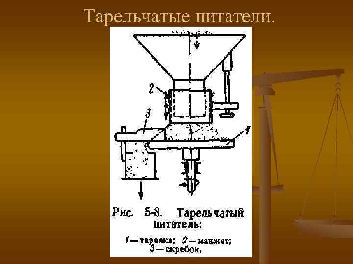 Тарельчатые питатели. X-13 