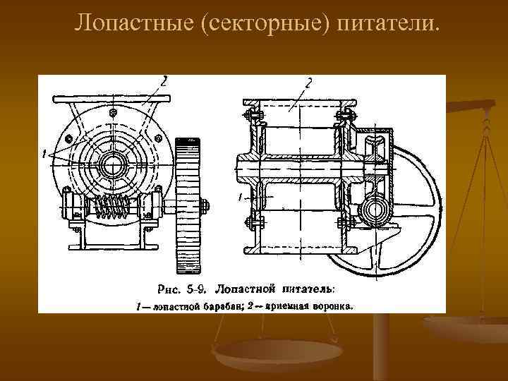 Лопастные (секторные) питатели. 