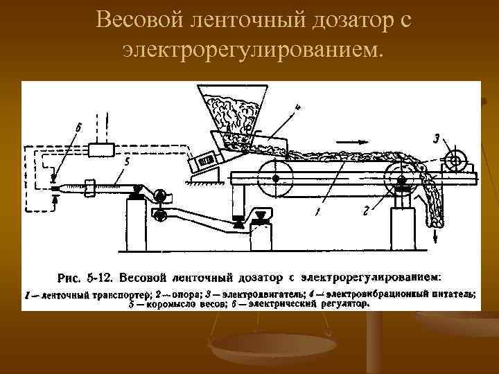 Схема дозирующего устройства