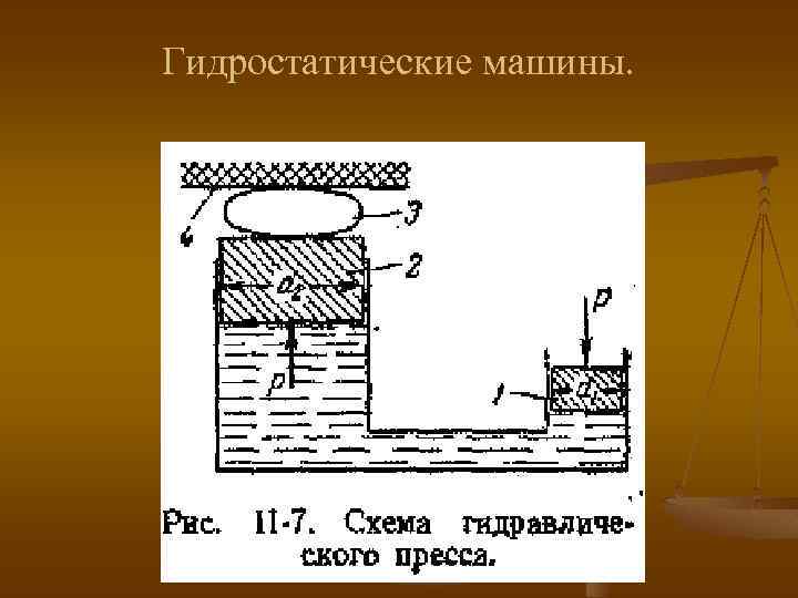 Гидростатические машины. 