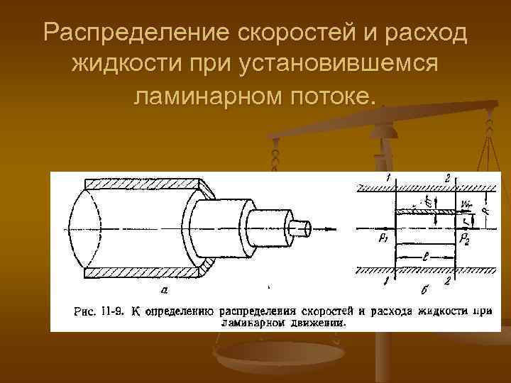 Задачи процессы и аппараты химической технологии. Расход жидкости при установившемся ламинарном потоке. Распределение скоростей при установившемся ламинарном потоке. Расход жидкости при ламинарном движении. Ламинарное течение.