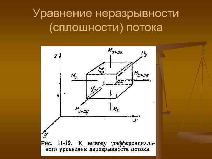 Уравнение неразрывности